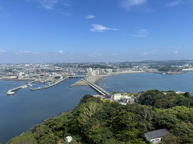 建設業
景気
回復
２０２５年