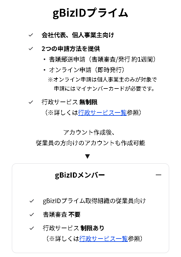 画像に alt 属性が指定されていません。ファイル名: gBizID%E3%83%97%E3%83%A9%E3%82%A4%E3%83%A0.png